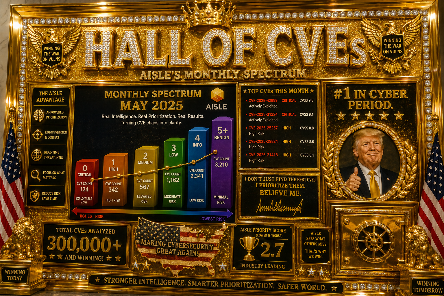 Hall of Fame in gold