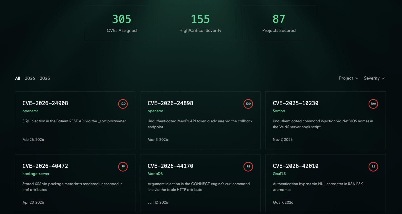 The original "Wall of Fame": neon green and red cards on a dark background, sorted by severity