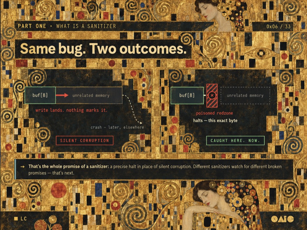 The 'same bug, two outcomes' slide, in the style of Gustav Klimt